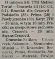 Gazeta Krakowska 1997-03-05 2.jpg