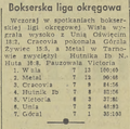 Gazeta Krakowska 1961-11-13 269 4.png