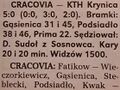 Gazeta Krakowska 1996-10-07 1.jpg