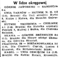 Dziennik Polski 1964-08-28 204.png