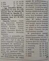 Gazeta Krakowska 1996-11-16.jpg