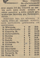 Piłkarz 1948-11-16 37 1.png