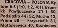 Gazeta Krakowska 1996-10-21 1.jpg