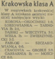 Gazeta Krakowska 1949-06-13 116.png