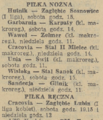 Dziennik Polski 1991-03-23 70 2.png