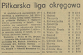 Gazeta Krakowska 1970-09-15 219.png