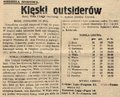 Nowy Dziennik 1934-09-25 263.png