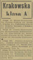 Gazeta Krakowska 1960-06-27 151.png