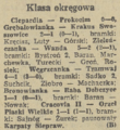 Dziennik Polski 1992-10-19 245.png