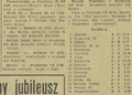 Gazeta Krakowska 1961-09-25 227 3.png