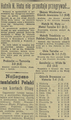 Gazeta Krakowska 1963-09-20 223.png