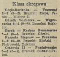 Dziennik Polski 1992-05-11 109 2.png