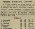 Dziennik Polski 1969-01-23 19.png